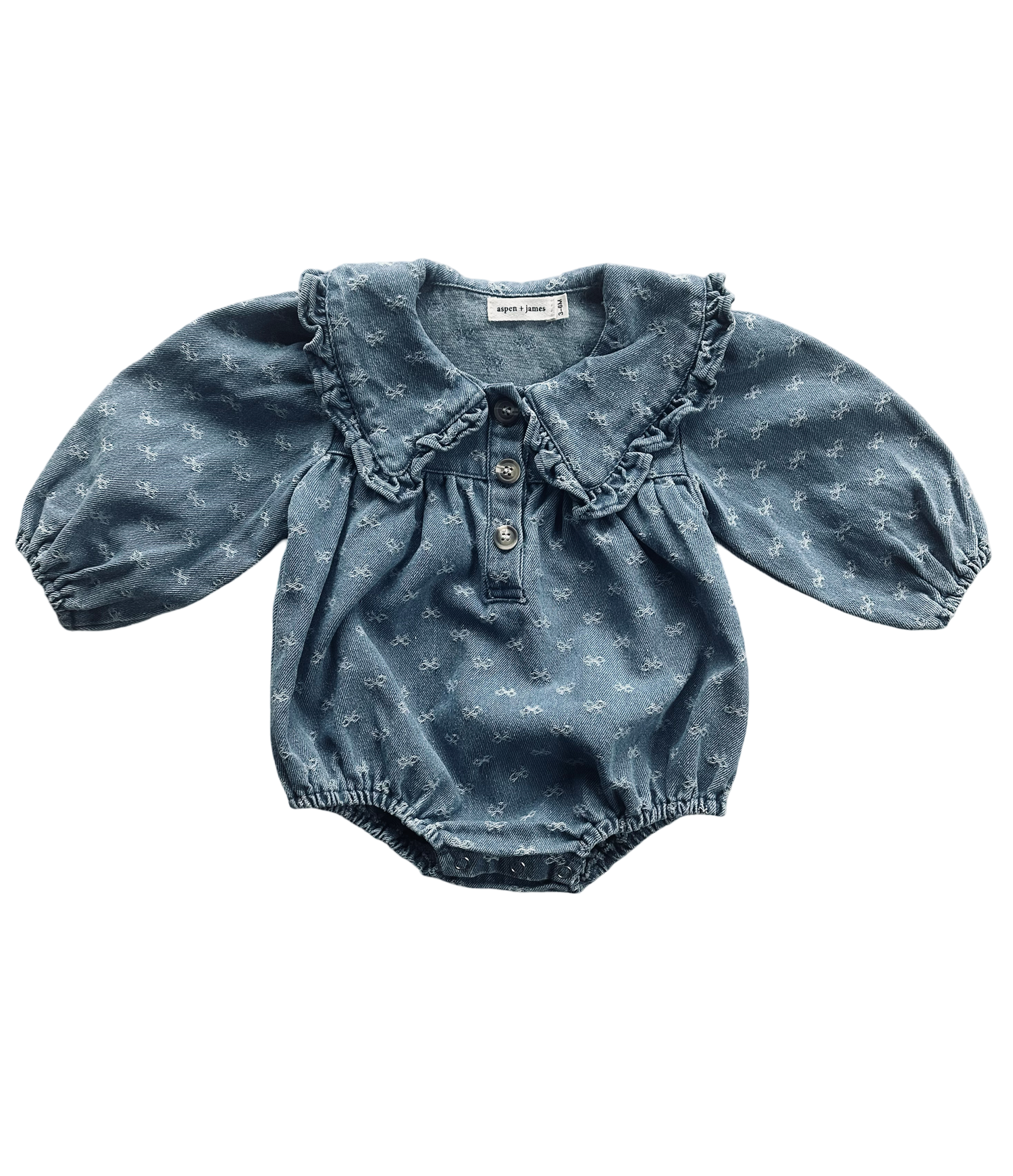 Spring Denim